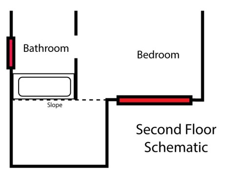 The second floor layout.